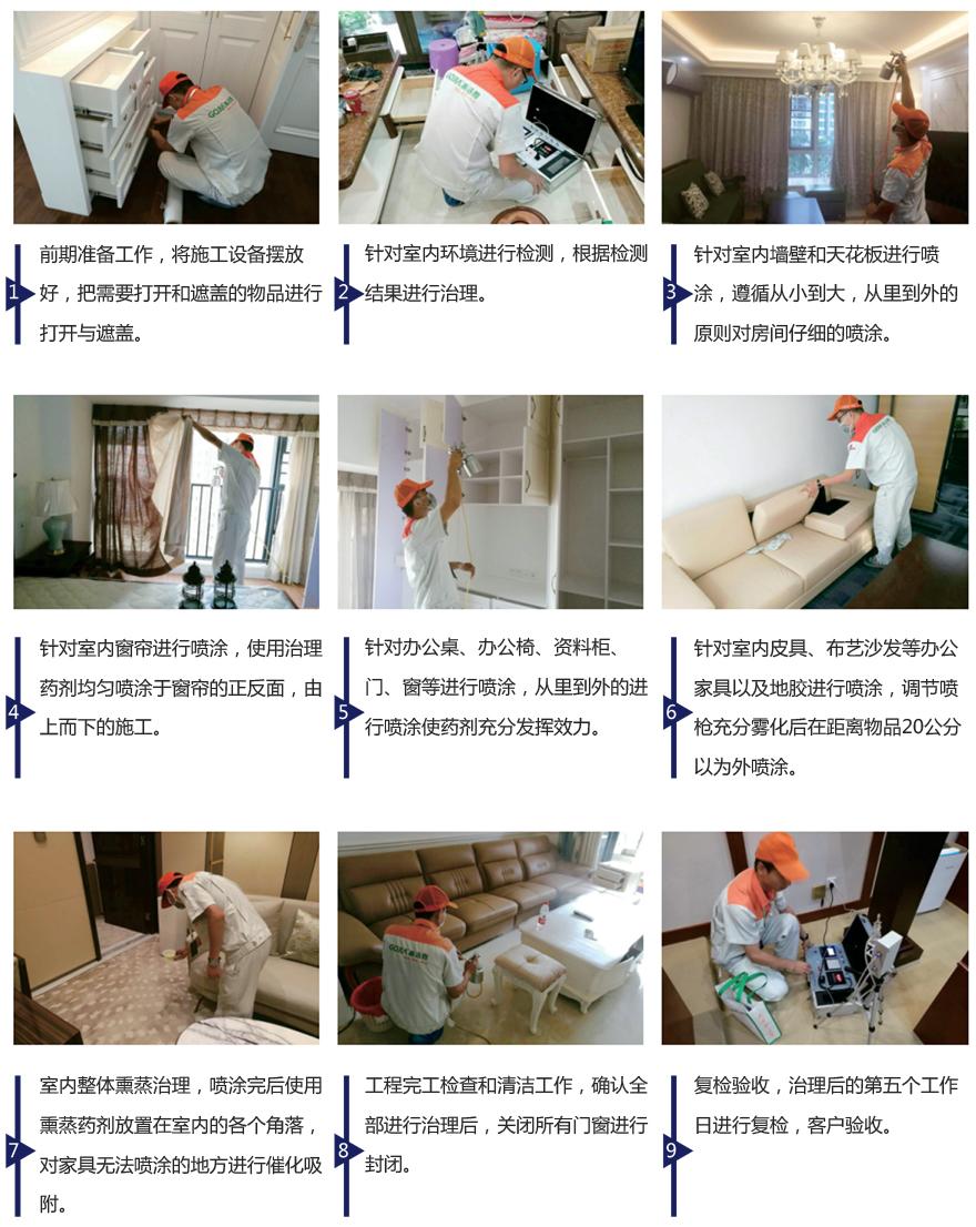 環保方案.jpg